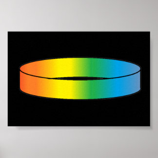 Rainbow Ring Poster