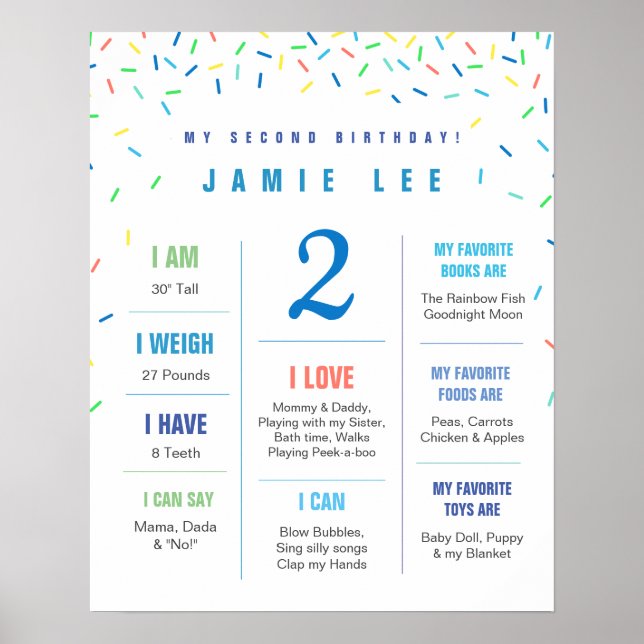 Rainbow Sprinkles second birthday poster (Front)