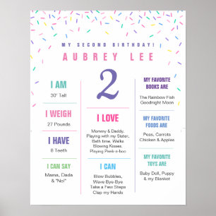 Rainbow Sprinkles second birthday poster