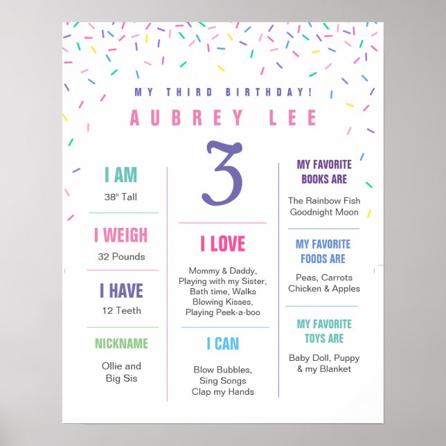 Rainbow Sprinkles third birthday poster (Front)