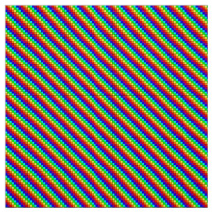 Rainbow Stripes - Polyester Weave Fabric