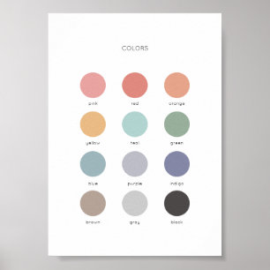 Rainbow Watercolor Colours Educational Poster
