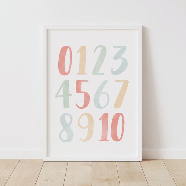 Rainbow Watercolor Numbers Classroom Decor (Creator Uploaded)