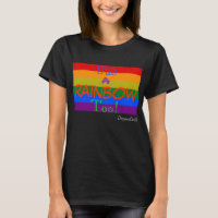 Rainbows