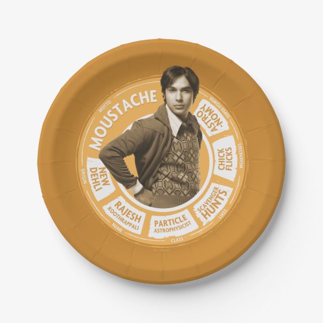 Rajesh Info Graphic Paper Plate (Front)