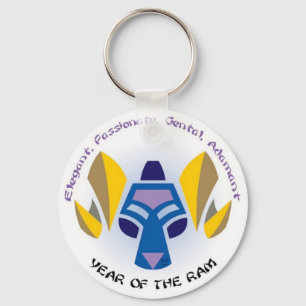 Ram Keys Key Ring