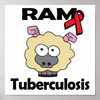 RAM Tuberculosis Poster