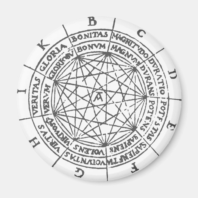 Ramon Llull Ars Magna Magnet (Front)