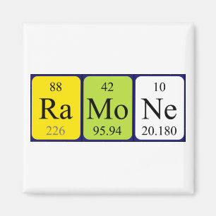 Ramone periodic table name magnet
