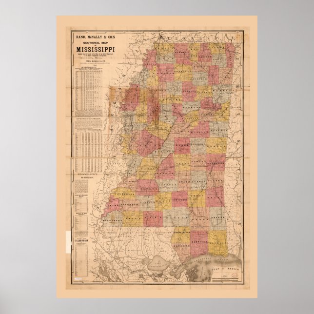 Rand, McNally sectional map of Mississippi (1892) Poster (Front)