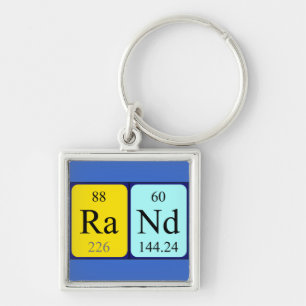 Rand periodic table name keyring