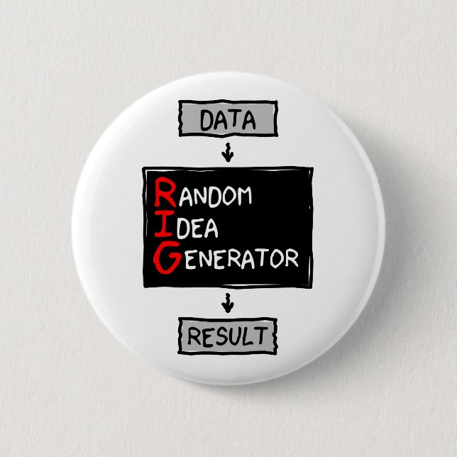 Random Idea Generator (RIG the Data) Button (Front)