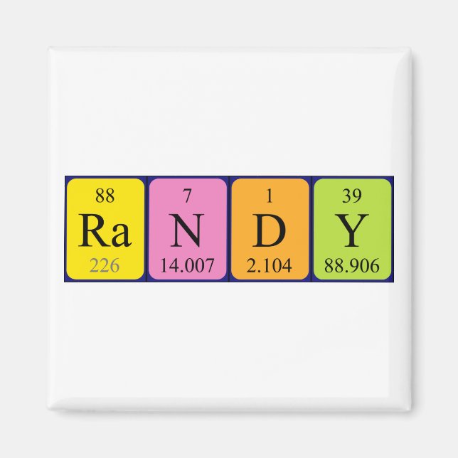 Randy periodic table name magnet (Front)