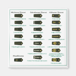 rank badge Police Germany Magnet