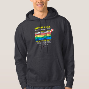 Rapture Alert Levels Hoodie