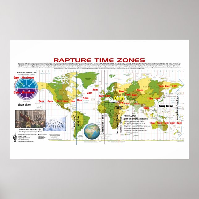 Rapture Time Zones Poster (Front)