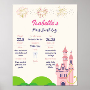 Rapunzel 1st Birthday Milestone Poster