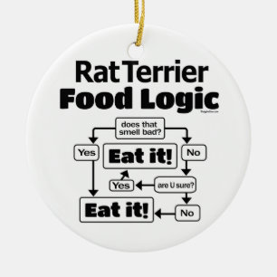 Rat Terrier Food Logic Ceramic Ornament