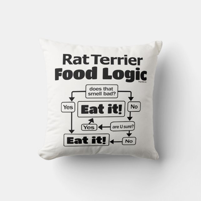 Rat Terrier Food Logic Cushion (Front)
