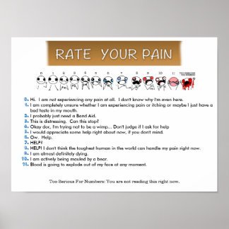 Rate Your Pain Poster
