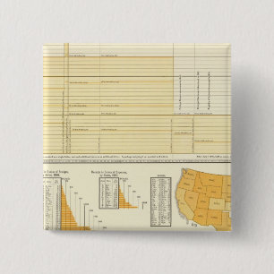 Rates and letter postage 15 cm square badge