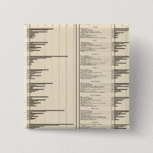 Ratio of people engaged in useful occupations 15 cm square badge