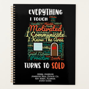 Real Estate Sellers House Selling Word Art Decor Planner