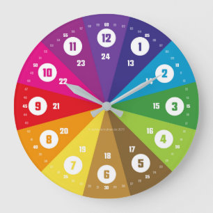real learning clocks.de   EasyRead Children's Cloc Large Clock