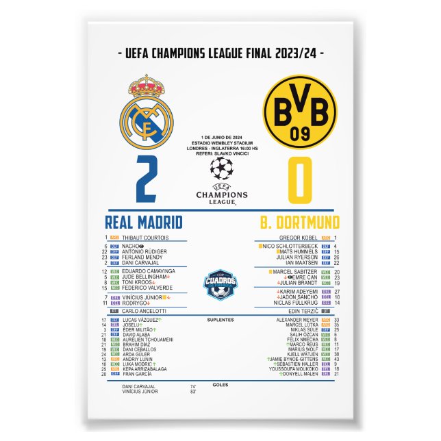 Real Madrid Campeón de la Champions League – Final Photo Print (Front)