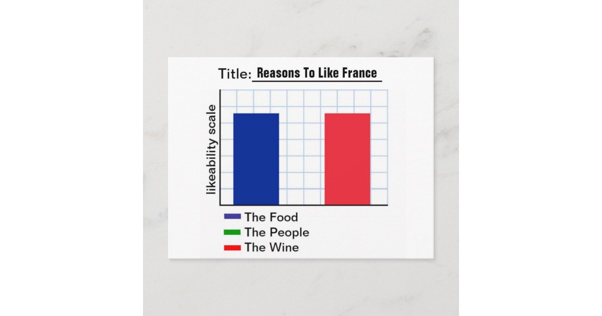 Reasons to like france graph postcard zazzle