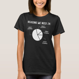 Reasons We Need the 2A, Pro Gun Pie Chart T-Shirt