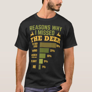 Reasons Why I Missed The Deer Funny Hunter T-Shirt