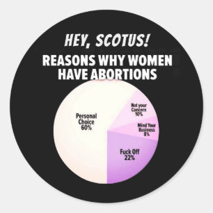 Reasons women have abortions classic round sticker