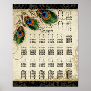 Reception Table Seating Chart, Peacock & Feathers Poster