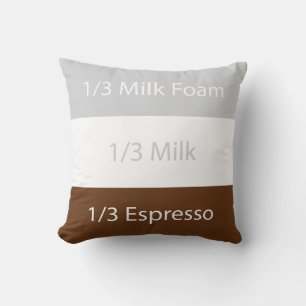 Recipe cappuccino Coffee Text design Cushion