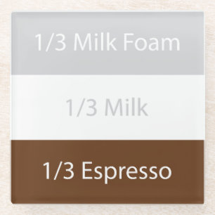 Recipe cappuccino Coffee Text design Glass Coaster