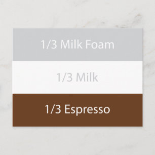 Recipe cappuccino Coffee Text design Postcard