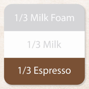 Recipe cappuccino Coffee   Text design Square Paper Coaster