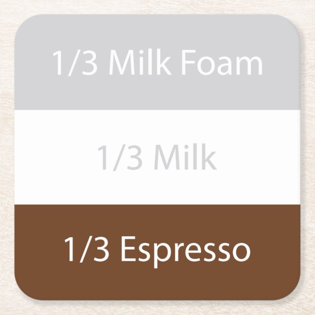 Recipe cappuccino Coffee | Text design Square Paper Coaster (Front)