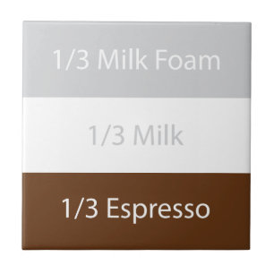 Recipe cappuccino Coffee Text design Tile