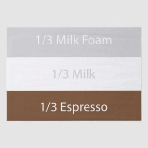 Recipe cappuccino Coffee Text design Tissue Paper