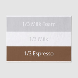 Recipe cappuccino Coffee Text design Tissue Paper