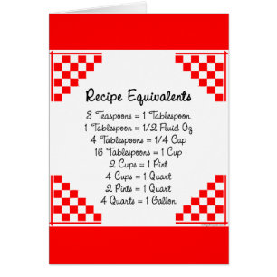 Recipe Equivalents Kitchen Helper