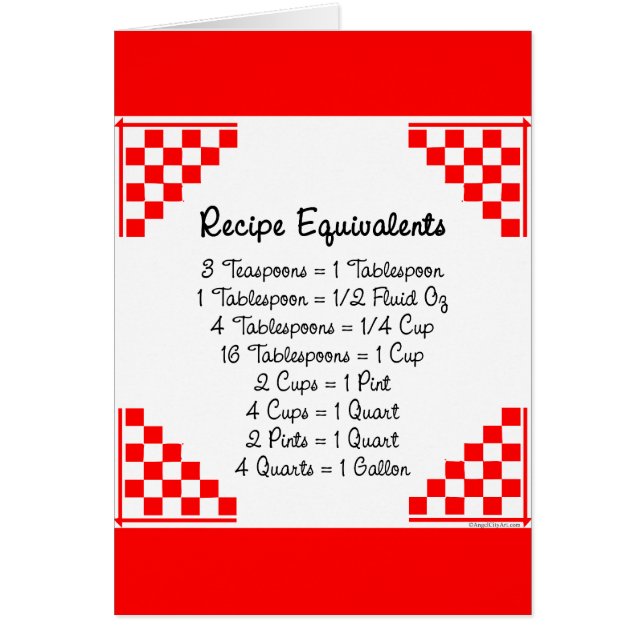 Recipe Equivalents Kitchen Helper (Front)