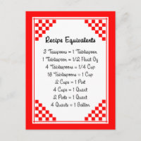 Recipe Equivalents Kitchen Helper