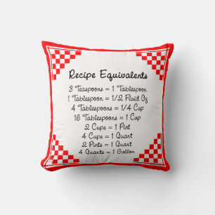 Recipe Equivalents Red Checks Cushion