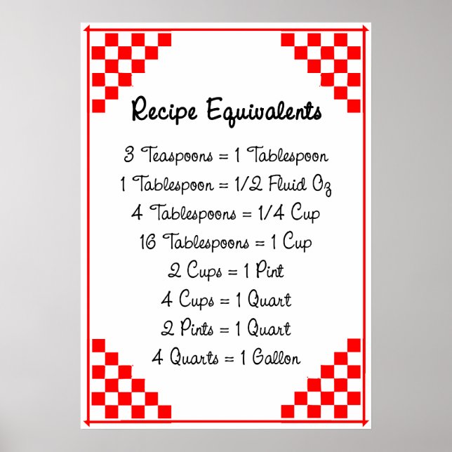 Recipe Equivalents Red White Checked Poster (Front)