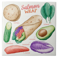  Recipe Glass Coaster