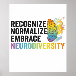 Recognise Normalise Embrace Neurodiversity ADHD Poster