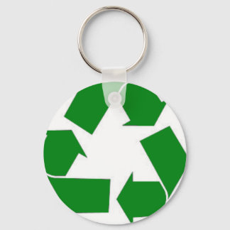 Recycle Key Ring